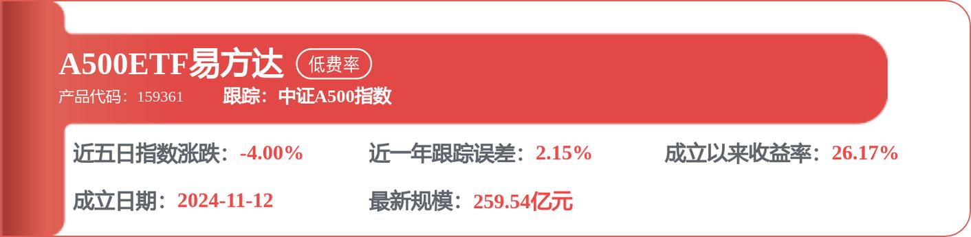 南向资金7月28日增持191.2万股 船舶租赁板块受关注