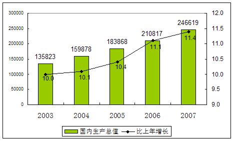 非金属船舶制造行业基本情况与船舶租赁市场联动分析